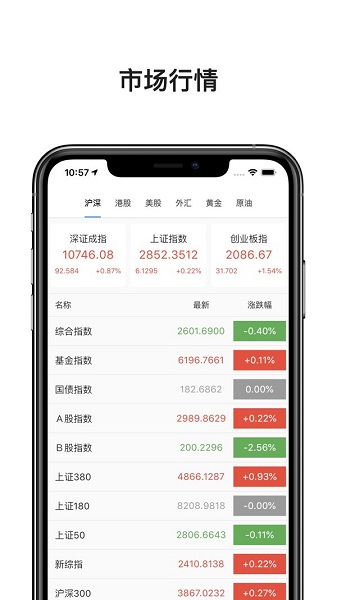 今日趋势最新版 今日趋势客户端