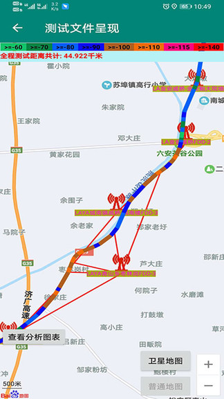 網(wǎng)優(yōu)助手手機(jī)版 v3.0 安卓版 0