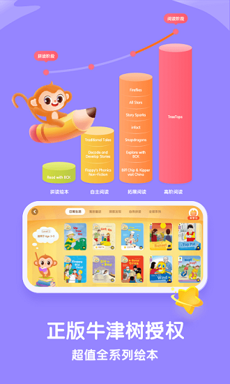 牛津樹繪本館官方版 v1.0.0 安卓版 3