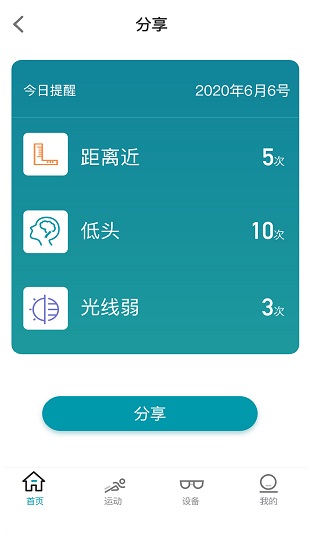 智能c加e 智能c加e app