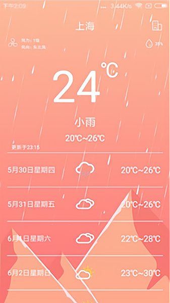 草莓天氣預(yù)報(bào)15天 v1.1.1 安卓版 0