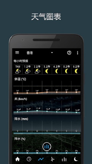 透明時(shí)鐘及天氣簡體中文版 v5.7.2 安卓版 3