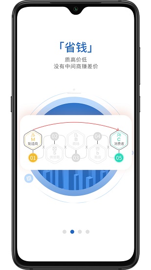 織網(wǎng)物聯(lián)app v3.0.6 安卓版 0