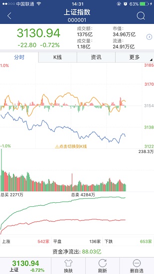 財富慧財蘋果版 v8.19 iphone版 2