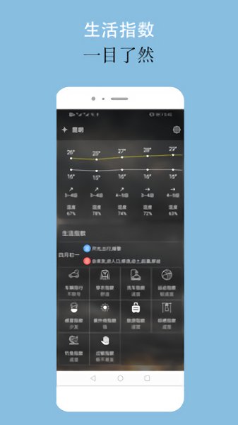 可以天氣app v1.0.8 安卓版 0