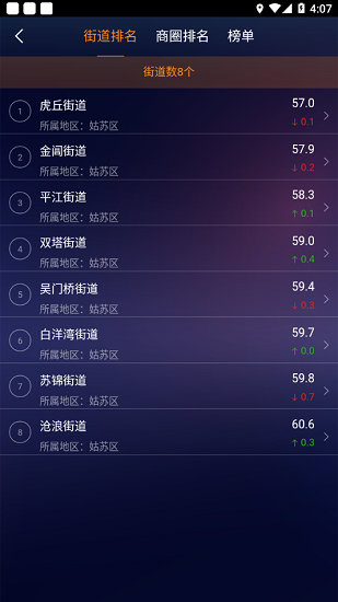 姑蘇食安官方版 v6.8.21 安卓版 3
