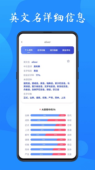 英文名起名取名助手正式版 v2.0.0 安卓版 0