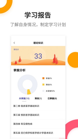健康管理師提分王官方版 v2.7.0 安卓版 1