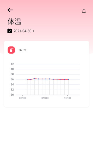 諾亞衛(wèi)士官方版 v1.0.0 安卓版 3
