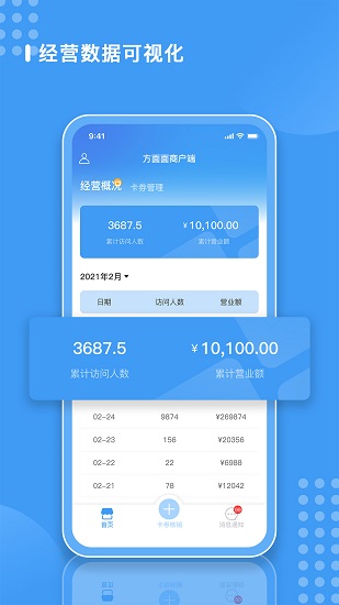 方面面商戶端最新版 v1.3.2.1 安卓版 2