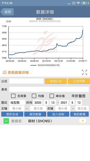 新钢效益化信息系统 新钢效益化信息系统下载