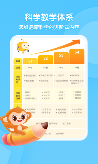 奇奇學(xué)思維官方版 v1.0.0 安卓版 2