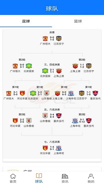 星創(chuàng)體育 v1.0.0 安卓版 0