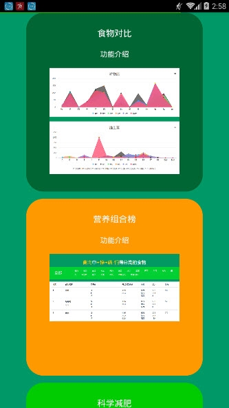 喚醒食物app下載