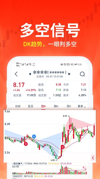 荔枝財經炒股軟件 v2.9.6 安卓版 3