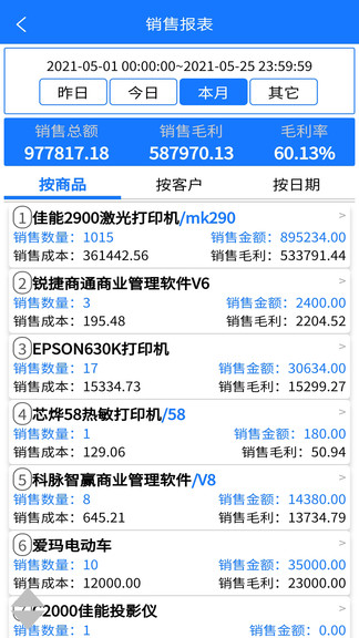 云統(tǒng)進(jìn)銷存管理系統(tǒng)手機(jī)版 v4.2 最新版 1