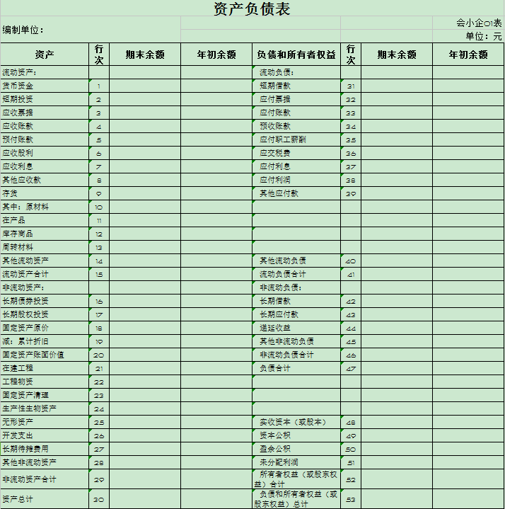 资产负债表和利润表模板免费下载