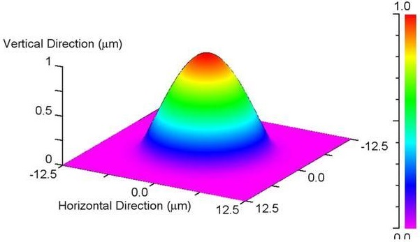 rsoft rsoft最新版