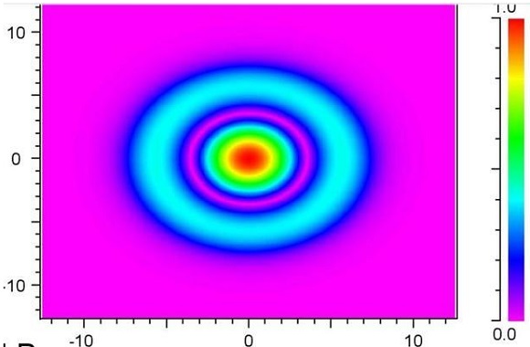 rsoft客戶端 rsoft仿真軟件