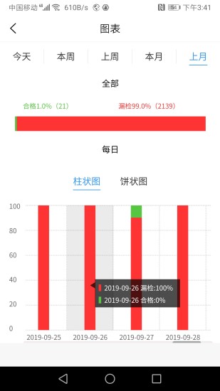 巡探手機(jī)版 巡探安卓版