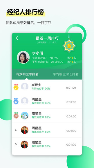 樓盤網(wǎng)經(jīng)紀(jì)人最新版 樓盤網(wǎng)經(jīng)紀(jì)人app
