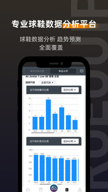 proequip云倉庫 v2.0.6 安卓版 0
