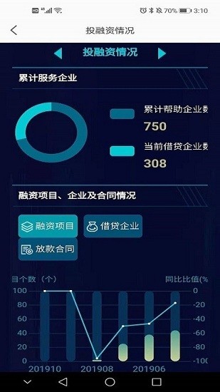 南寧工業(yè)云手機版