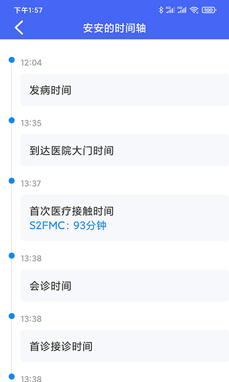 縉鋮急救官方版 v1.0.0 安卓版 2