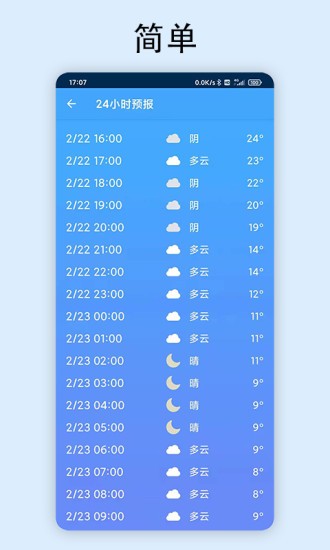 極速天氣預(yù)報(bào)最新版 v1.2.5 安卓版 0