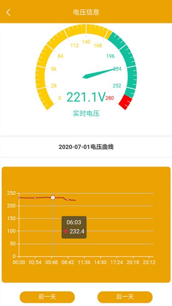 昂內(nèi)斯電衛(wèi)士最新版 v0.3.23 安卓版 3