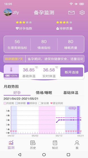 小創(chuàng)優(yōu)孕手機(jī)版 v1.0.6 最新版 0