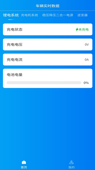 大馳房車app