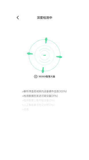安一助手 安一助手app下載