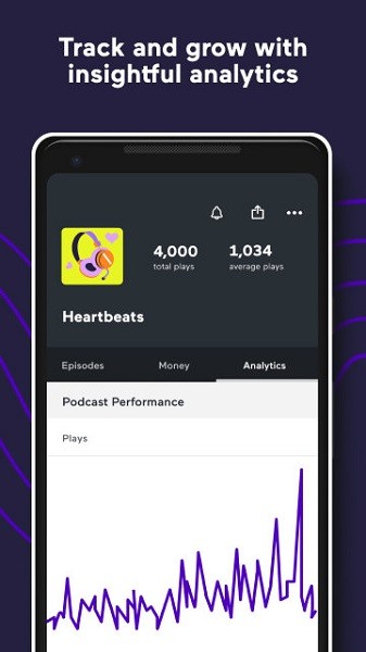 anchor手機版 v3.76.0 安卓版 0