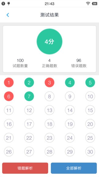 一級造價師題集app