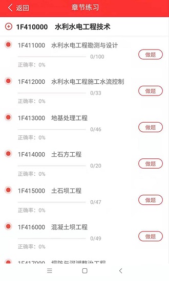 職學(xué)在線網(wǎng)校 v3.0.14 安卓版 0