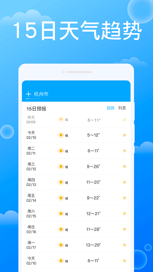 雷達天氣app 雷達天氣預報下載安裝