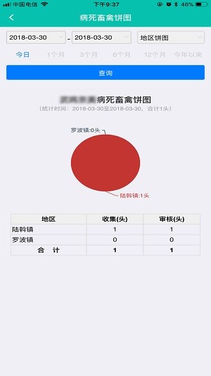 廣西無(wú)害化安卓手機(jī)版 v1.6.5.8 最新版 1