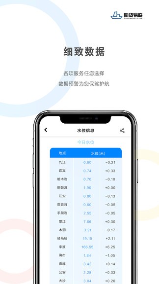 船貨易聯(lián)app v1.2.4 最新版 0