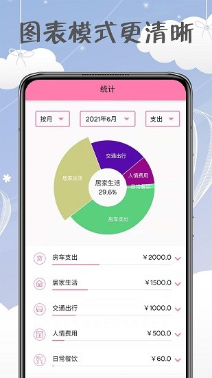 女神記賬app v3.8.8 最新版 2