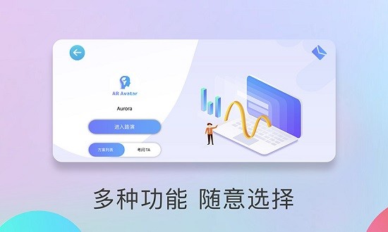 ai數(shù)字員工營業(yè)廳 v1.4.8.5 安卓版 0