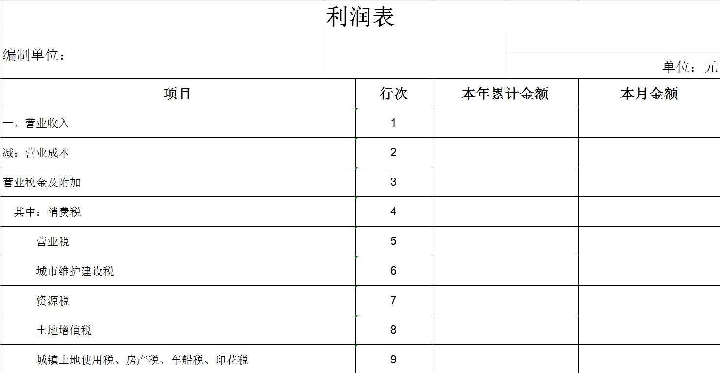 小規(guī)模企業(yè)利潤表下載