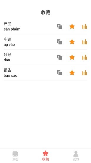 越南語(yǔ)自學(xué)網(wǎng) v22.05.12 安卓版 2