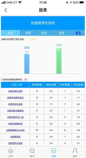 志邦u客官方版 v1.2.44 安卓版 0