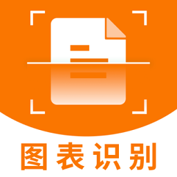 圖片轉(zhuǎn)文字傳圖識(shí)字