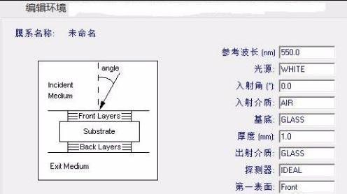 tfcalc漢化版(tfc光學(xué)鍍膜設(shè)計軟件) v3.5.b12 膜系設(shè)計全套 0