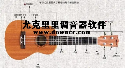 尤克里里調(diào)音器app