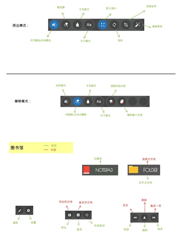 inkredible使用方法