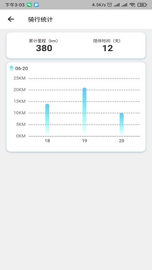 綠葉出行最新版 v1.0.1 安卓版 1