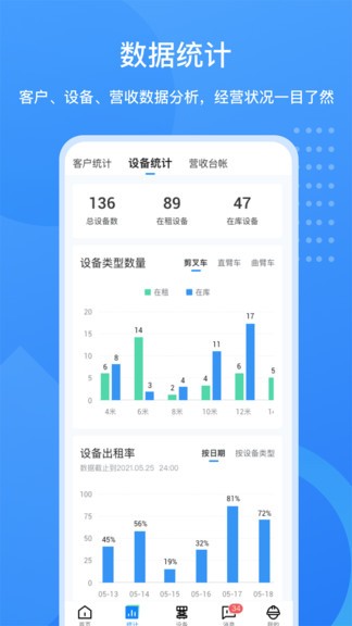 工程蟻?zhàn)赓U商版 v1.0.4 安卓版 3